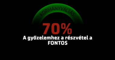 70% - A GyåZelemhez A Rã©Szvã©Tel A Fontos GIF