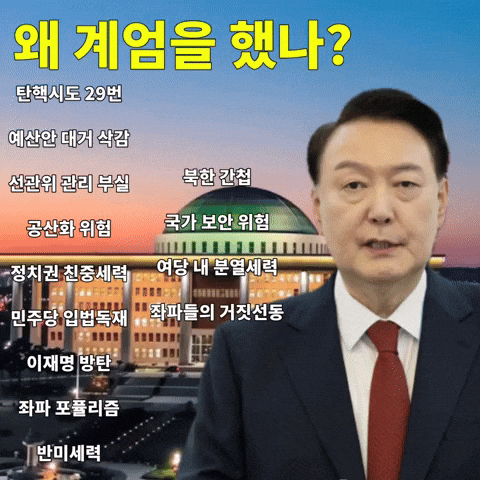 윤석열 GIF