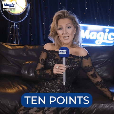 Mamma Mia 10 Points GIF by Magic Radio