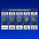 Election Week Forecast