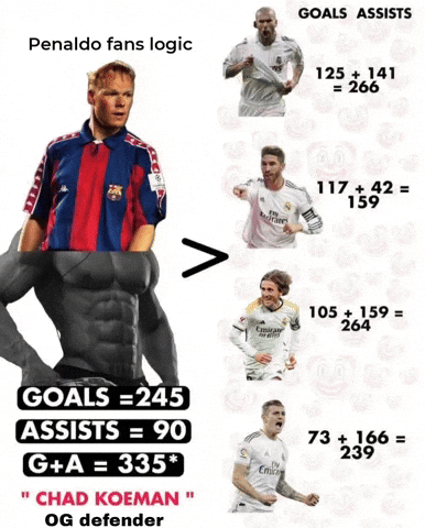 Hala Madrid Pessi GIF