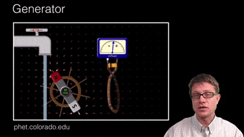 Electro GIF