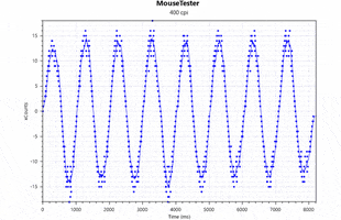 grasielgrasel logitech g402 am010 GIF