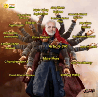 Narendra Modi GIF
