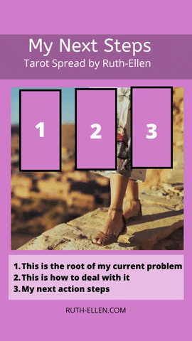 Tarot GIF