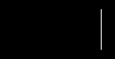 The Modern College of Design GIF
