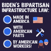 Biden's Bipartisan Infrastructure Law