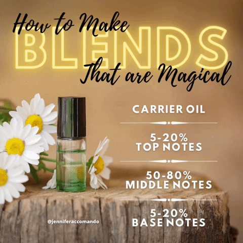 Smells Good Essential Oils GIF by Jennifer Accomando