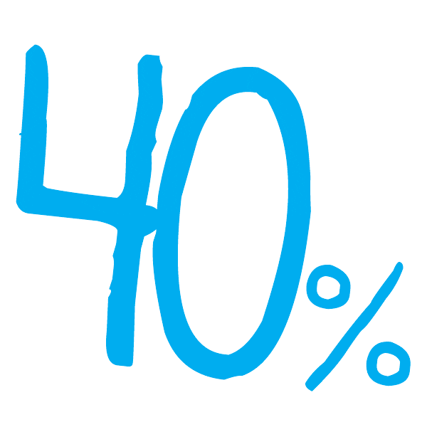 Reckitt Benckiser Brasil Sticker