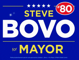 Esteban "Steve" Bovo GIF