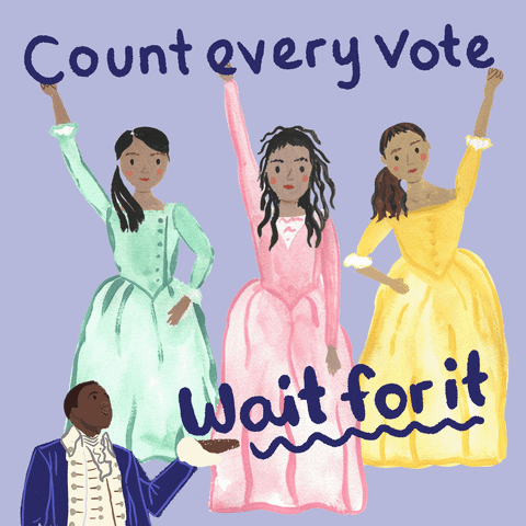 Be Patient Election 2020 GIF by Creative Courage