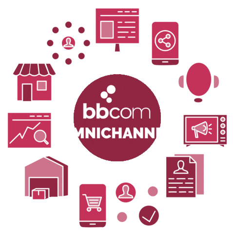 Bbcom Sticker