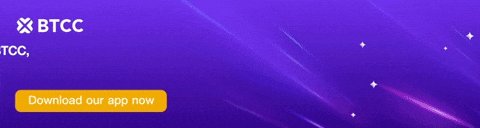 Primexbt GIF
