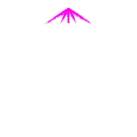 Animation Sticker