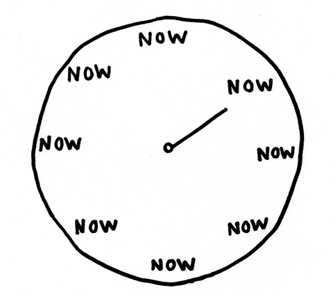 What time do you usually go to bed