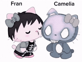 Hello Kitty Fran GIF