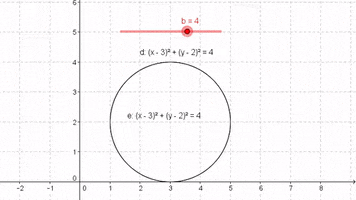 shahriar mathematics GIF