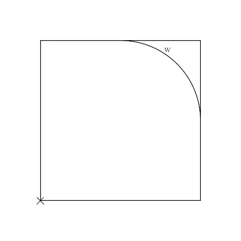 Dungeons And Dragons GIF