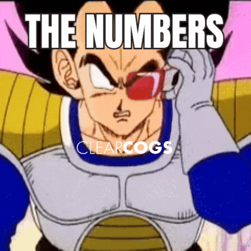 Dragon Ball Z Disbelief GIF by ClearCOGS