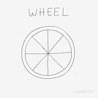 animation domination lol GIF by gifnews