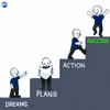 Is there a goal you’ve been putting off?
