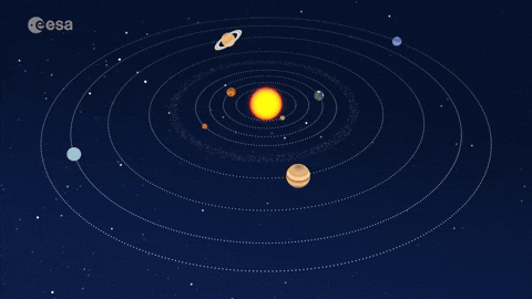 Sun System GIFs - Find & Share on GIPHY