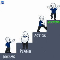Steps To Success GIFs - Find & Share on GIPHY