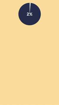 real housewives of dallas pbs GIF by Rewire.org