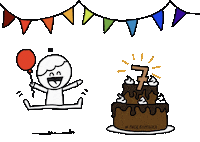 Happy Birthday Sticker