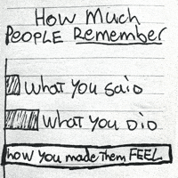 Youtube Marketing GIF