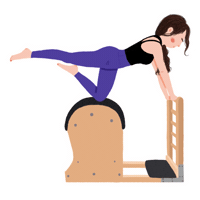 Yoga Yogini Sticker