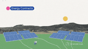 Animation Power GIF by The Explainer Studio