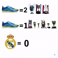 Messi Barca GIF