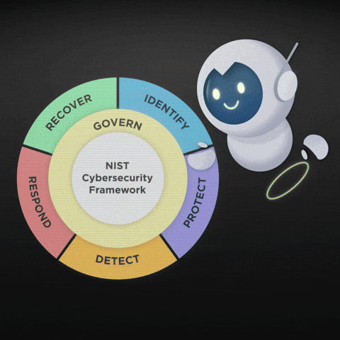 Security Cybersecurity GIF by National Institute of Standards and Technology (NIST)
