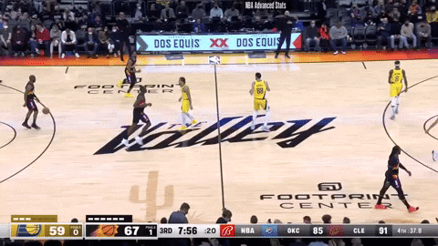 losilla giphyupload phoenix suns GIF