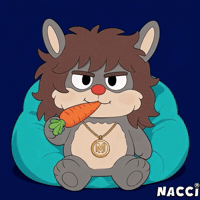 Its Friday GIF