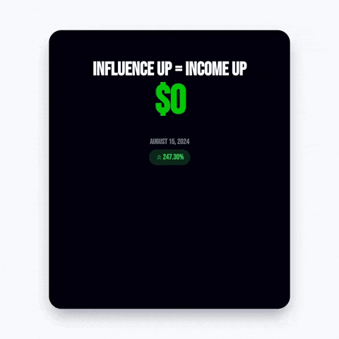 JetSetFly giphyupload relationship famous seo GIF