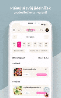 App Recipes GIF by SixFitness