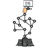 PotatoPiratesGame cybersecurity computer science firewall potato pirates Sticker