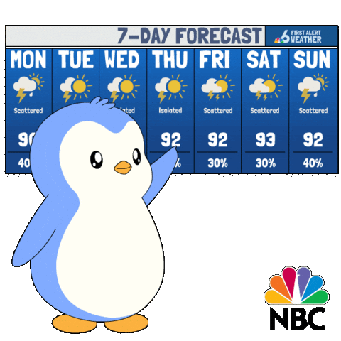Climate Change Summer Sticker by Pudgy Penguins