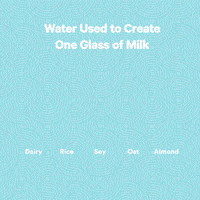 geloclean  GIF