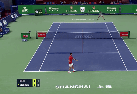Novak Djokovic Forehand Shanghai