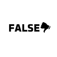 Thumbs Down Sticker by Afew Store