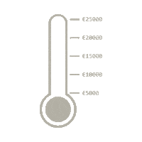 Geld Crowdfunding Sticker by huis van ruha