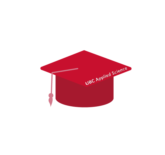 UBCAppliedScience giphyupload ubc ubcgrad ubcapsc Sticker