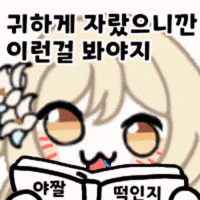 Genshin GIF