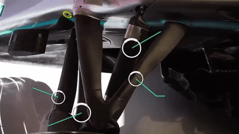 mercedesamgf1 giphygifmaker tech 2019 f1 GIF