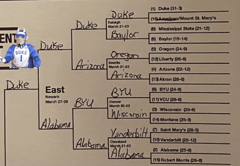 TrojanTim66 giphygifmaker giphyattribution GIF