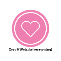Stromingen Het Noordik Sticker by Het Noordik