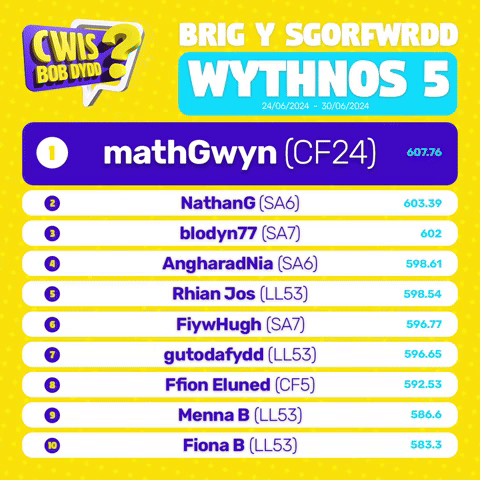 Cwis Bob Dydd - Wythnos 5